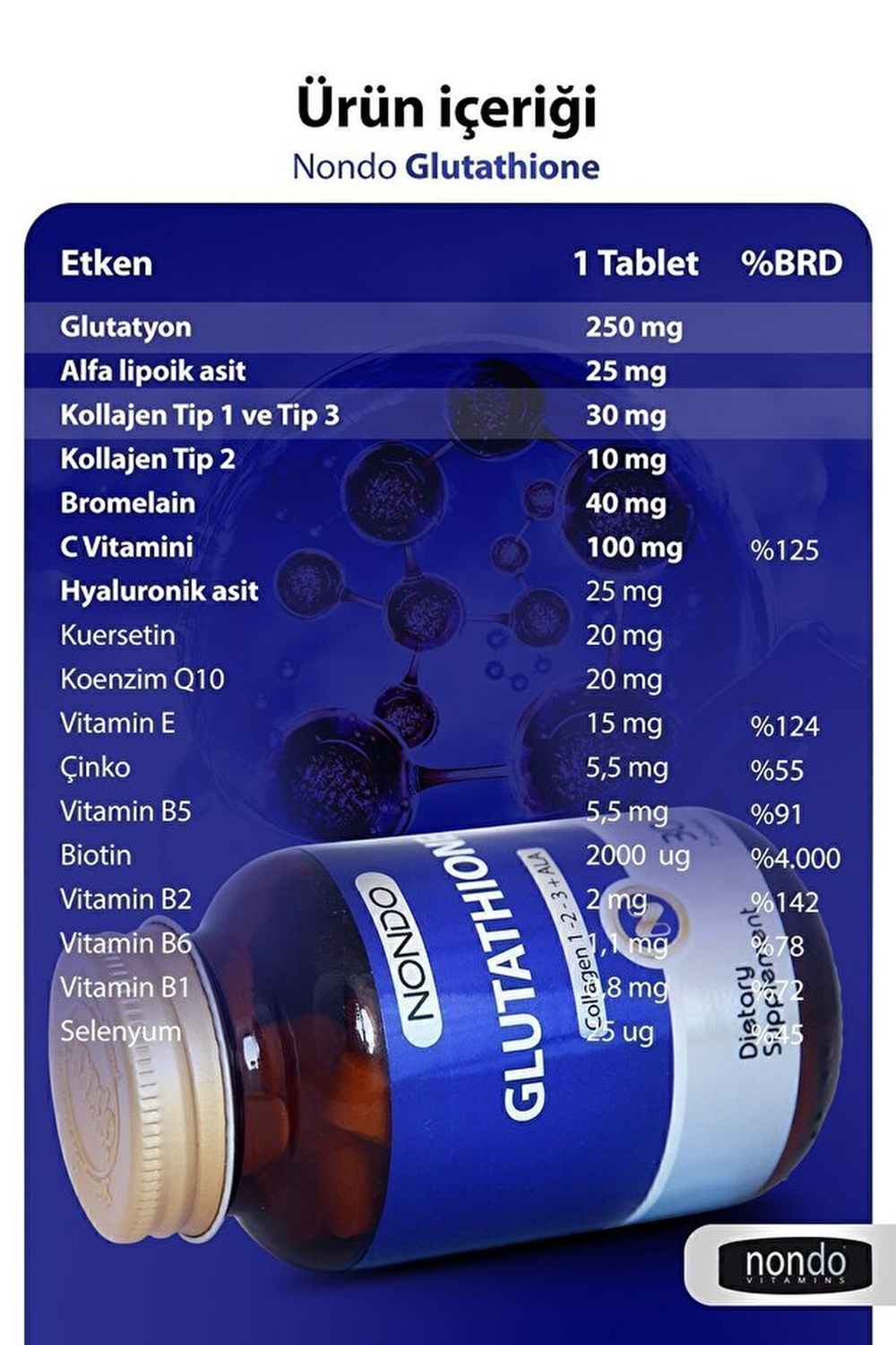 Nondo Glutatyon + ALA 30 Tablet