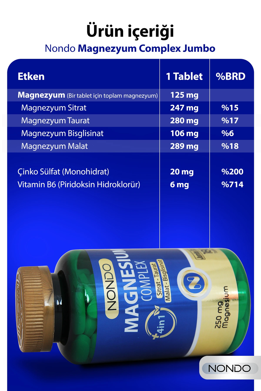 Nondo Magnezyum Kompleks Jumbo Boy 125 mg 180 Tablet