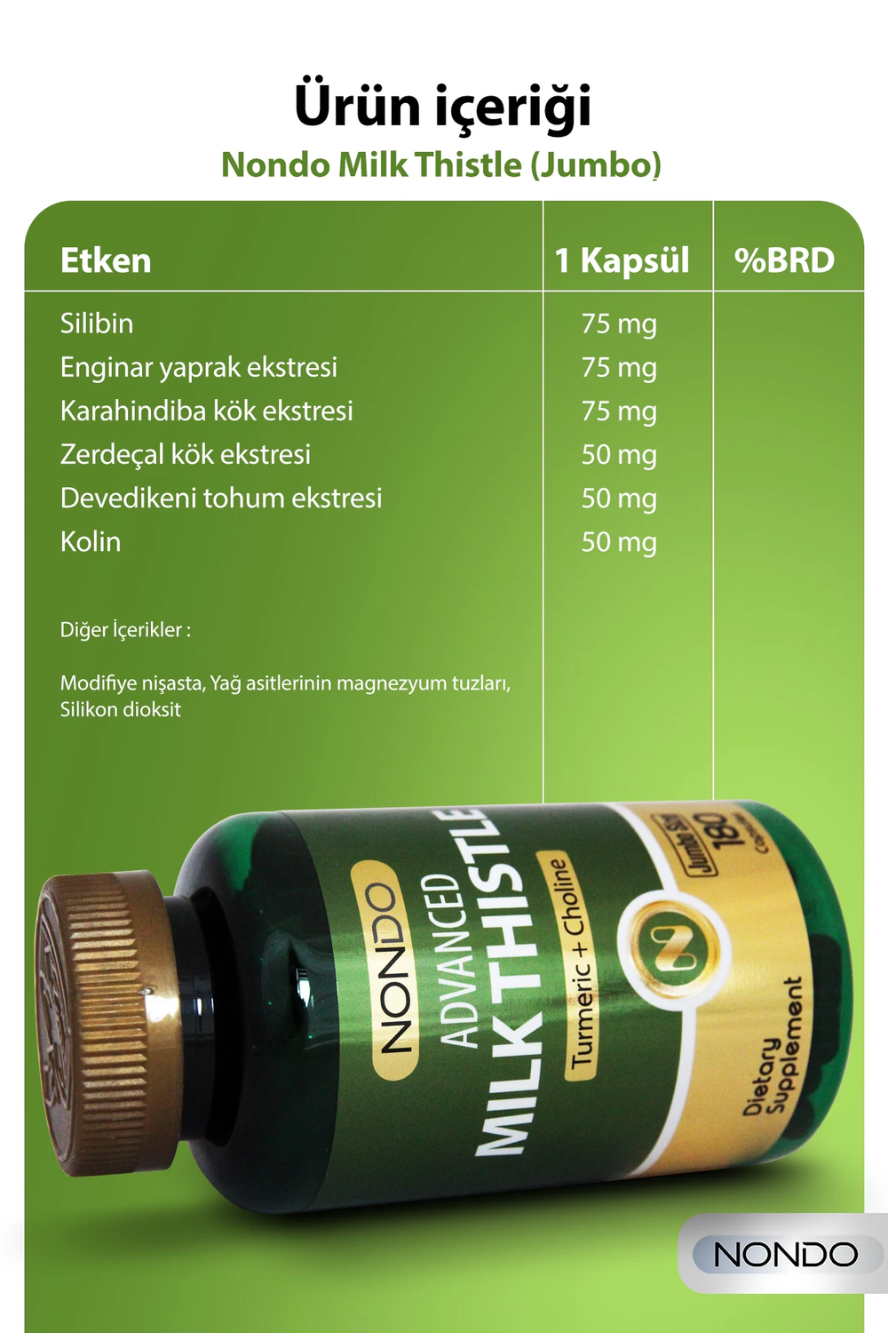Nondo Milk Thistle Jumbo Boy 180 Kapsül