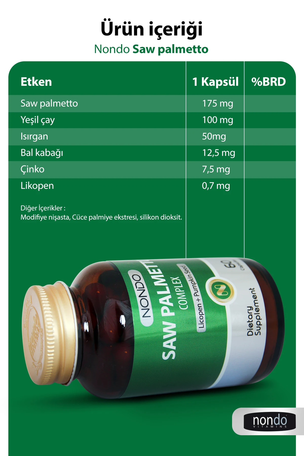 Nondo Saw Palmetto Kompleks 60 Kapsül
