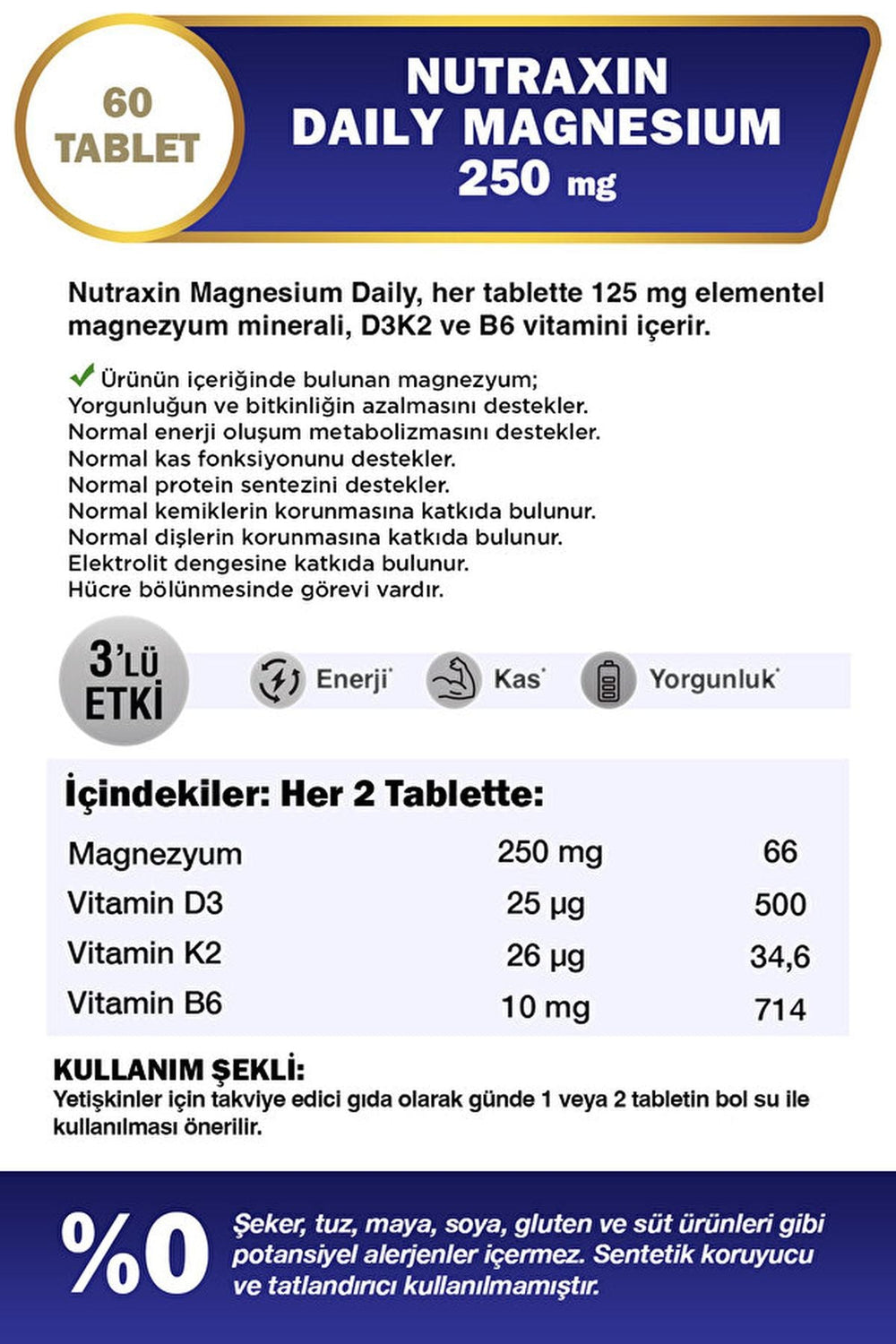 Nutraxin Magnesium Daily 250 mg 60 Tablet