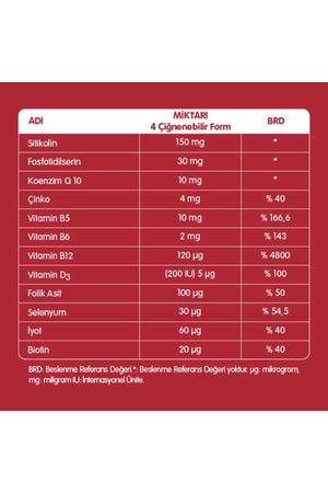 Nutrigen Gummies Citicoline Plus 60 Çiğnenebilir Form