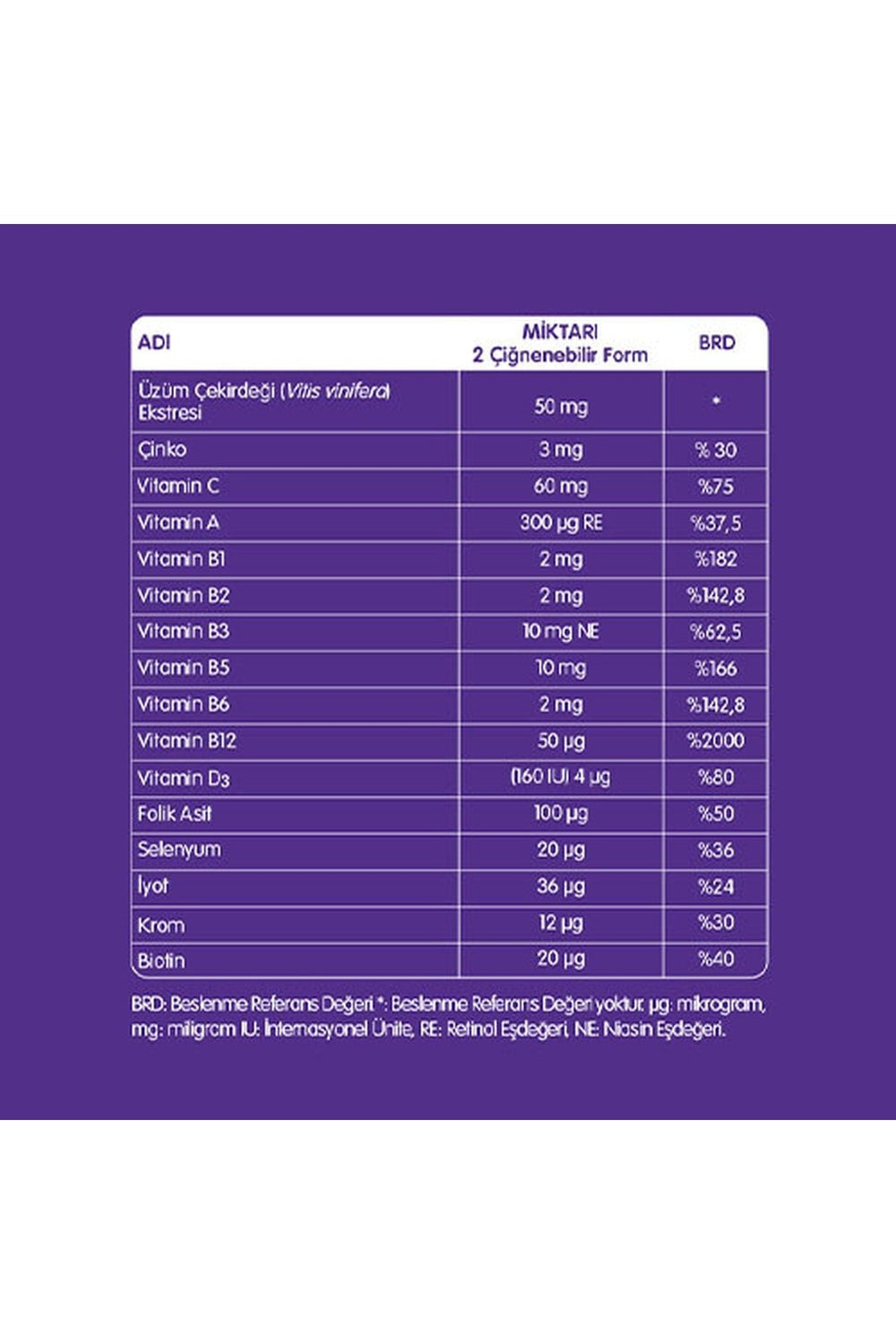 Nutrigen Gummies Üzüm 60 Çiğnenebilir Form