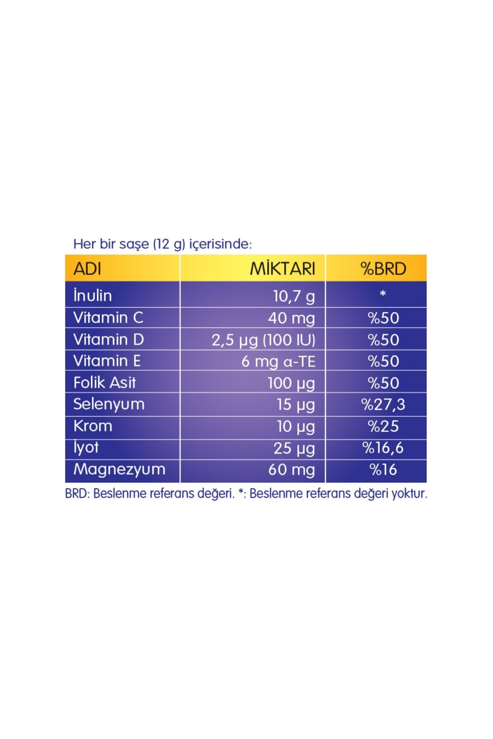 Nutrigen İnülin 10 Saşe