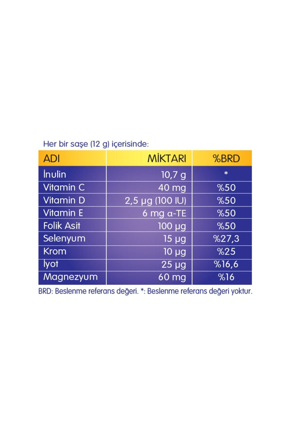 Nutrigen İnülin 10 Saşe