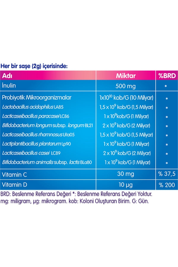 Nutrigen Maxibiotic 10 Saşe