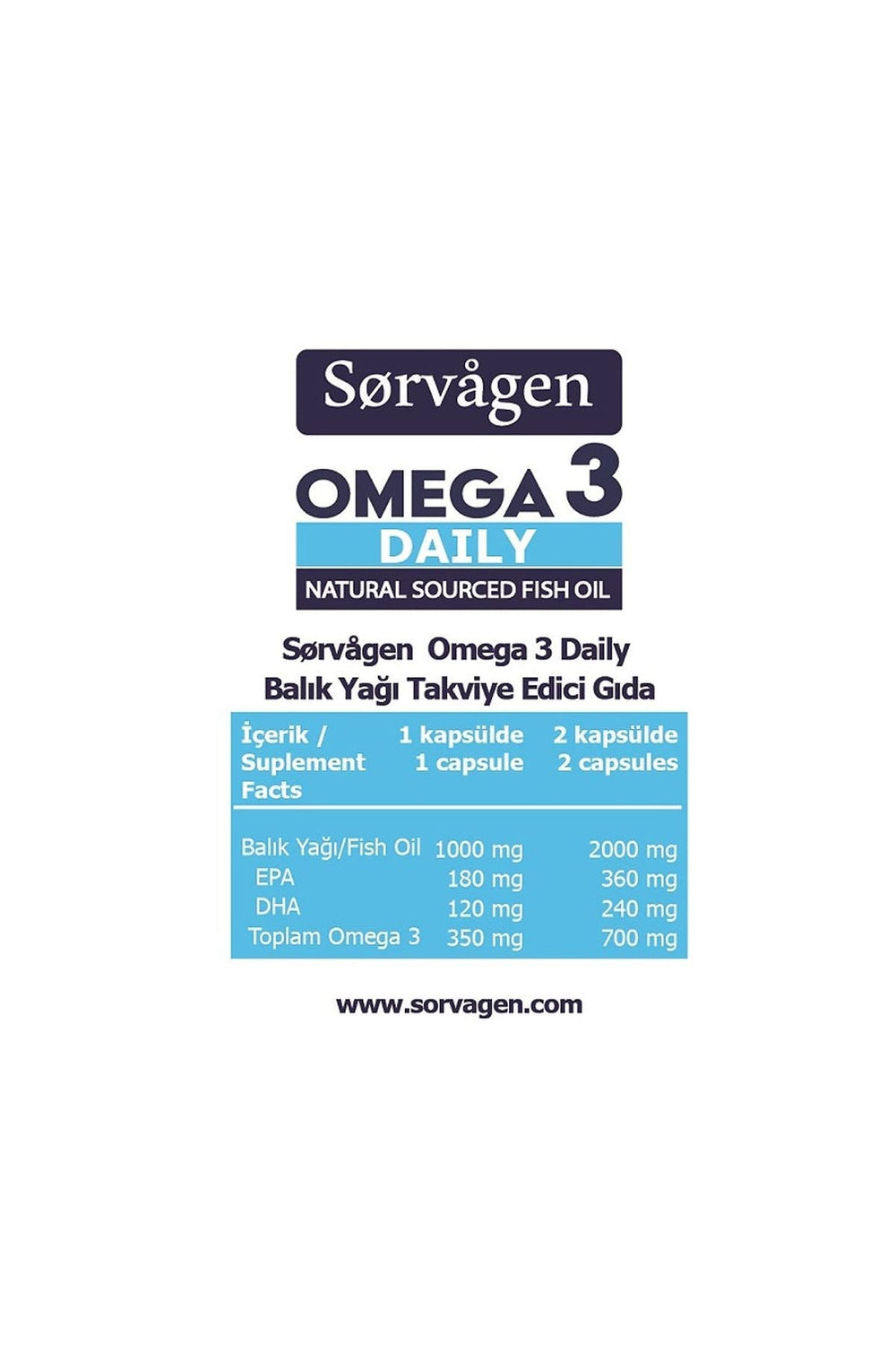 Sorvagen Omega-3 Daily 50 Kapsül