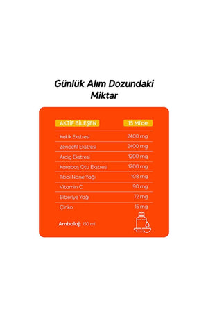Dr.Henri Elidef Plus Şurup 150 ml