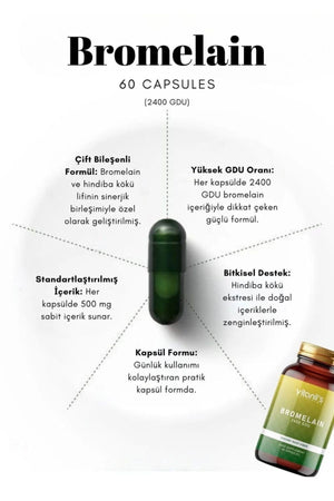 Vitanil's Bromelain 60 Kapsül